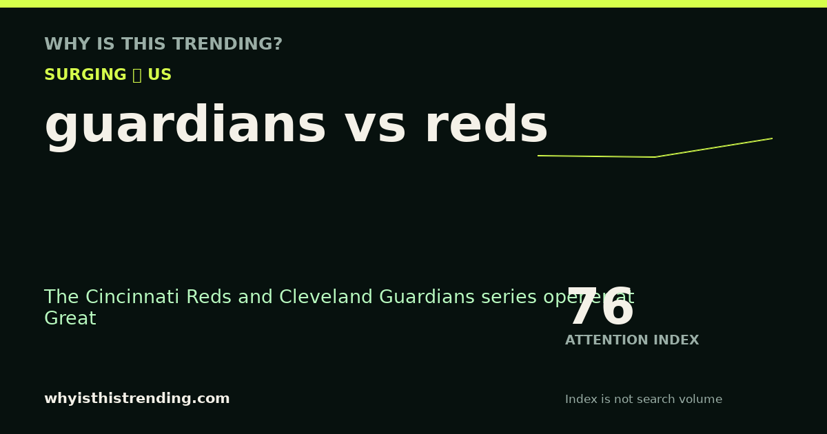 guardians vs reds attention trend card