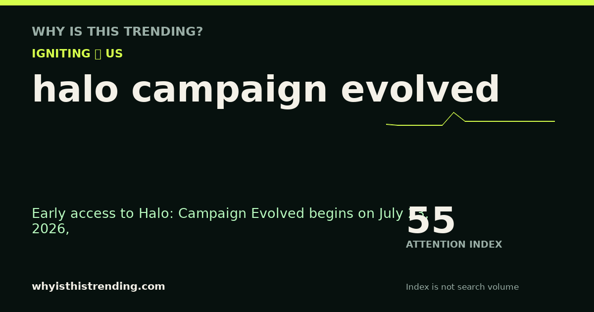 halo campaign evolved attention trend card