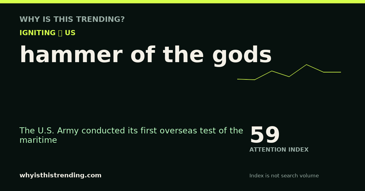 hammer of the gods attention trend card