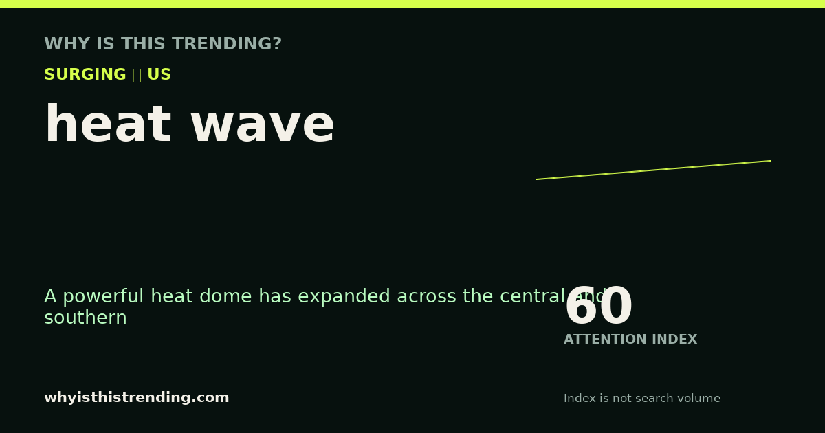 heat wave attention trend card