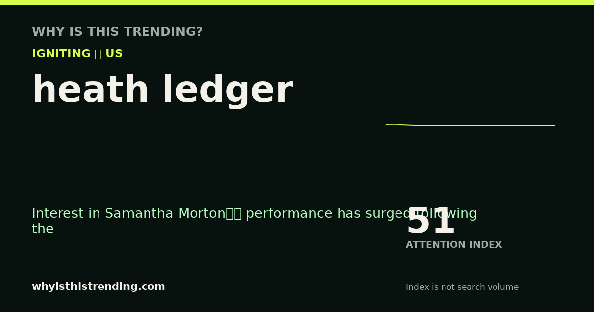 heath ledger attention trend card