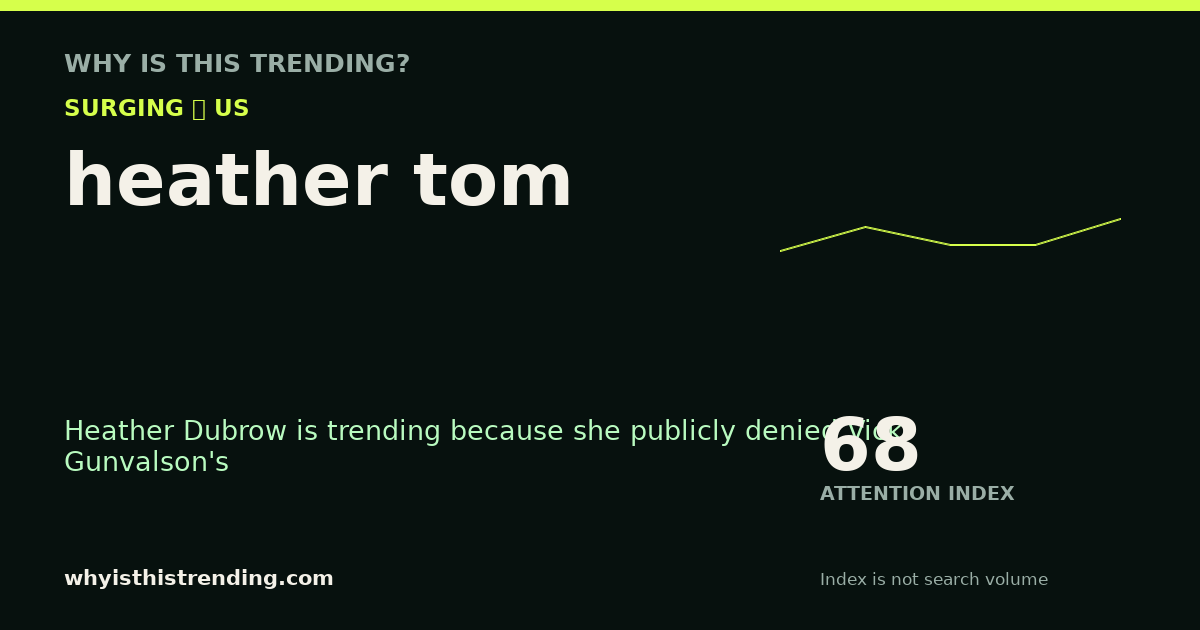 heather tom attention trend card