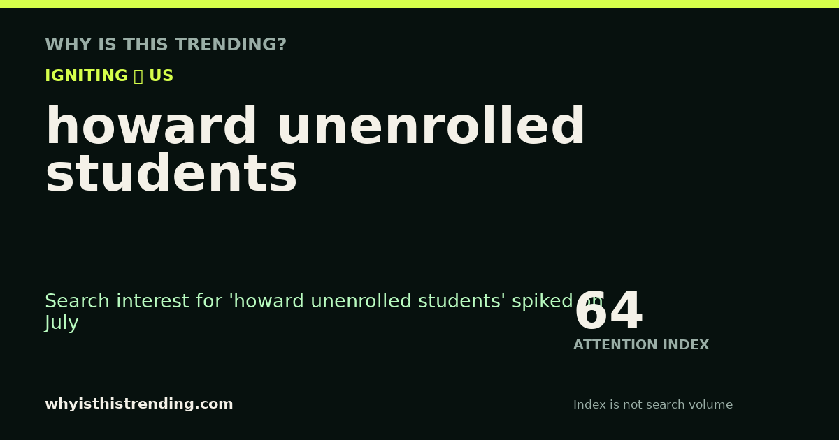 howard unenrolled students attention trend card