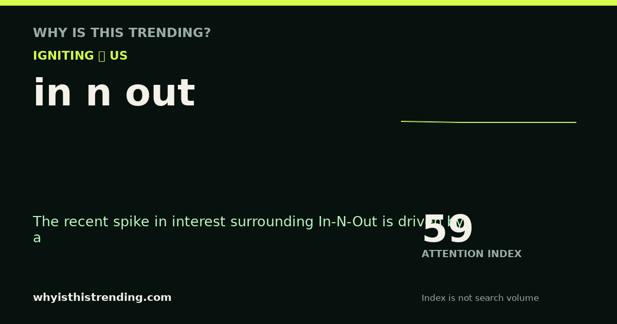 in n out attention trend card