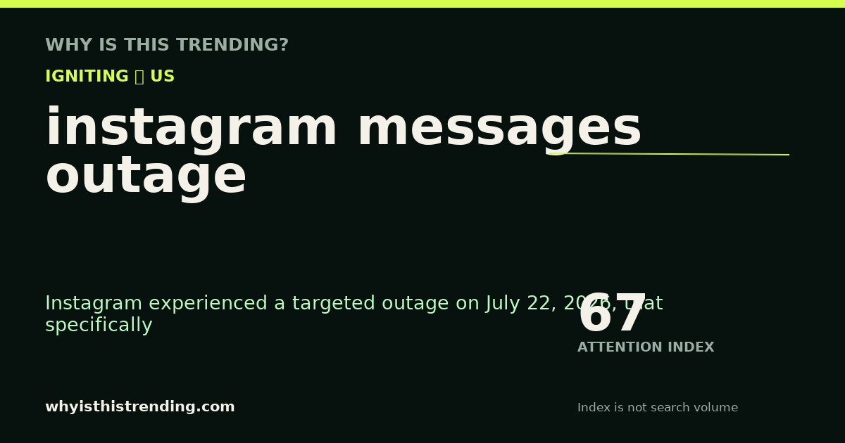 instagram messages outage attention trend card