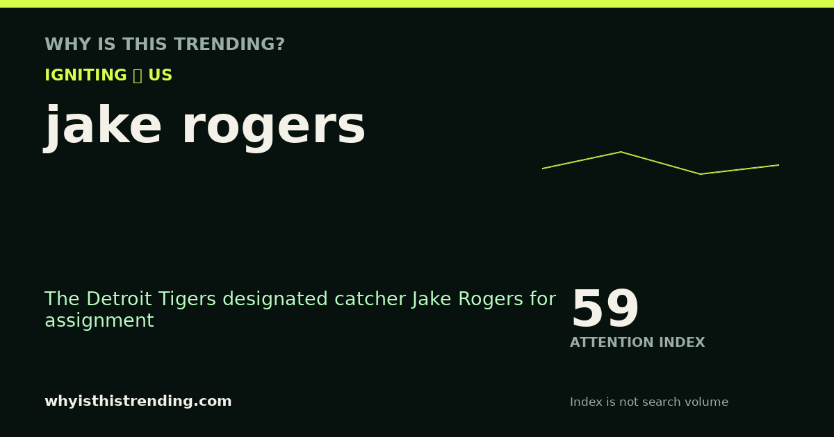 jake rogers attention trend card