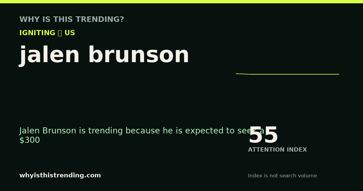 jalen brunson attention trend card