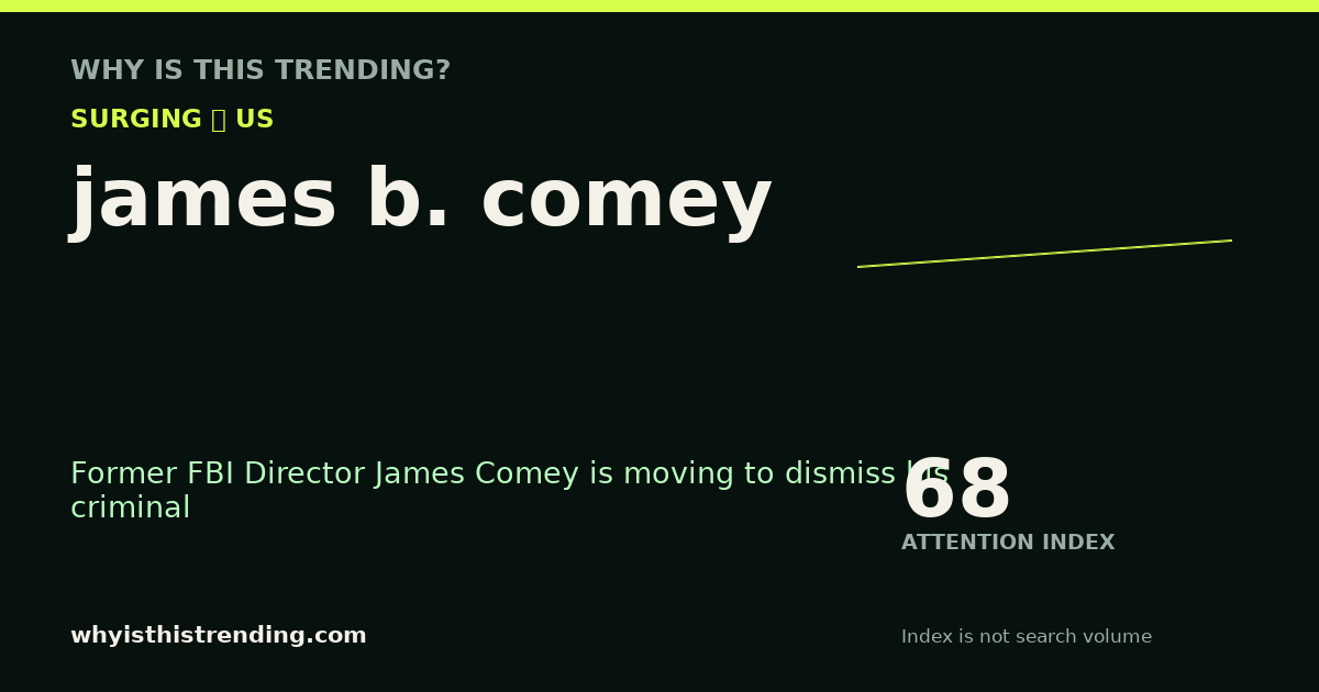 james b. comey attention trend card