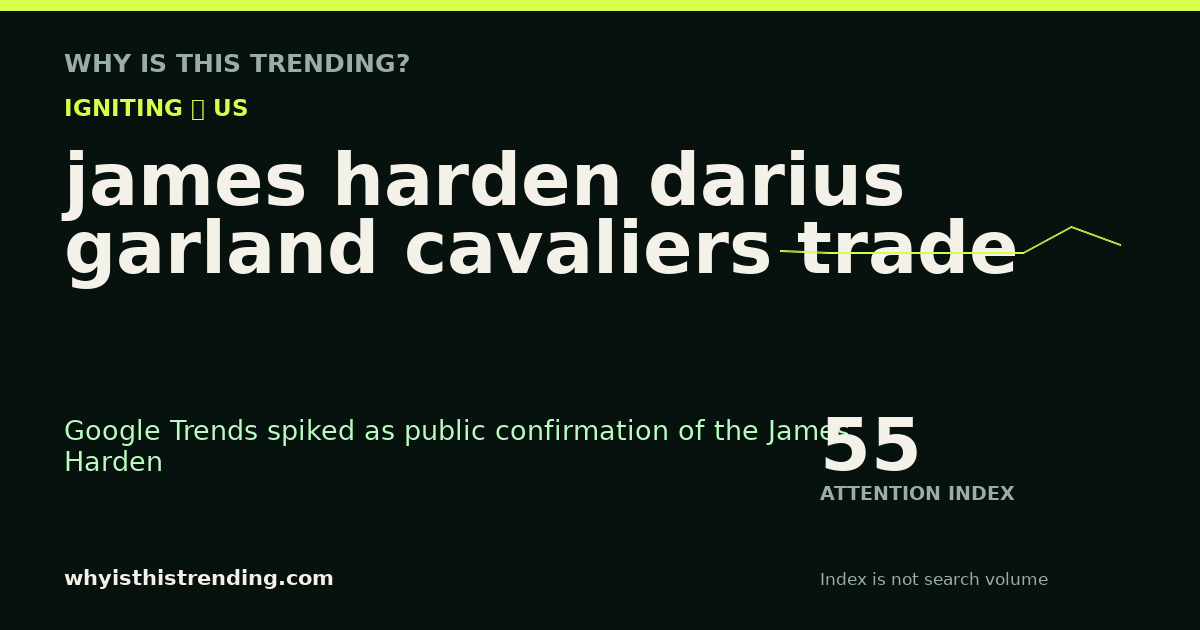 james harden darius garland cavaliers trade attention trend card