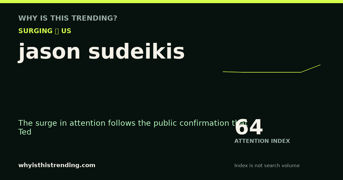 jason sudeikis attention trend card