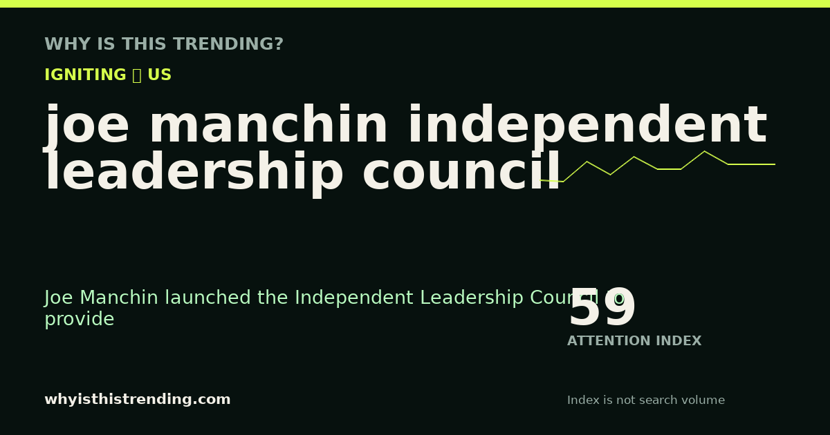 joe manchin independent leadership council attention trend card