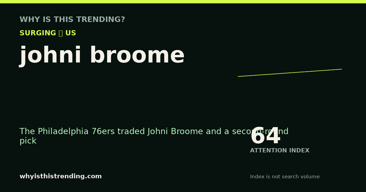 johni broome attention trend card
