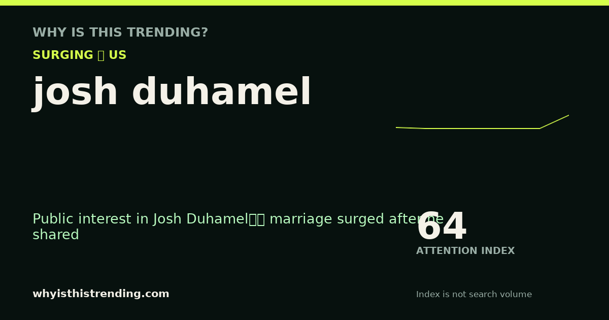 josh duhamel attention trend card