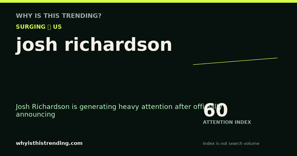 josh richardson attention trend card