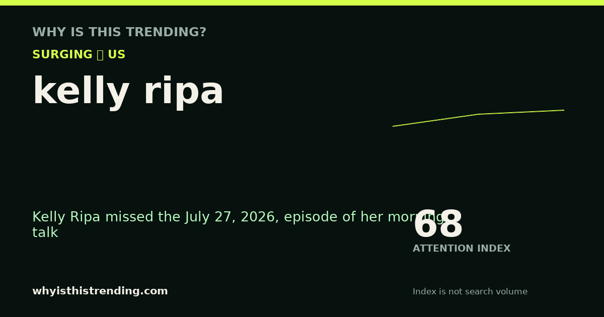 kelly ripa attention trend card