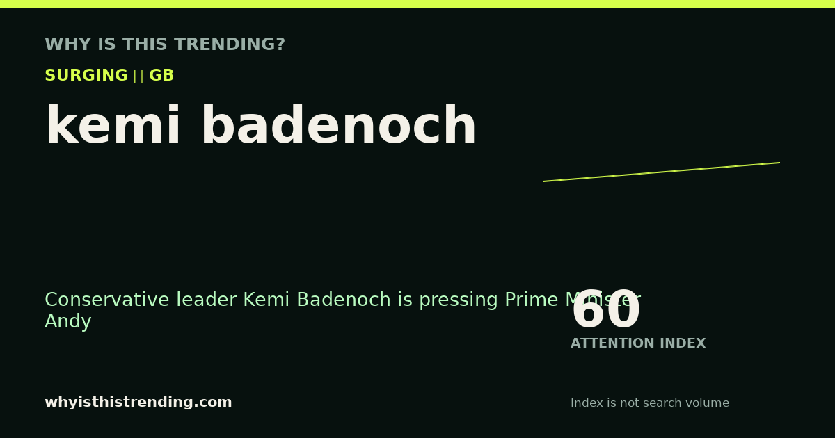 kemi badenoch attention trend card