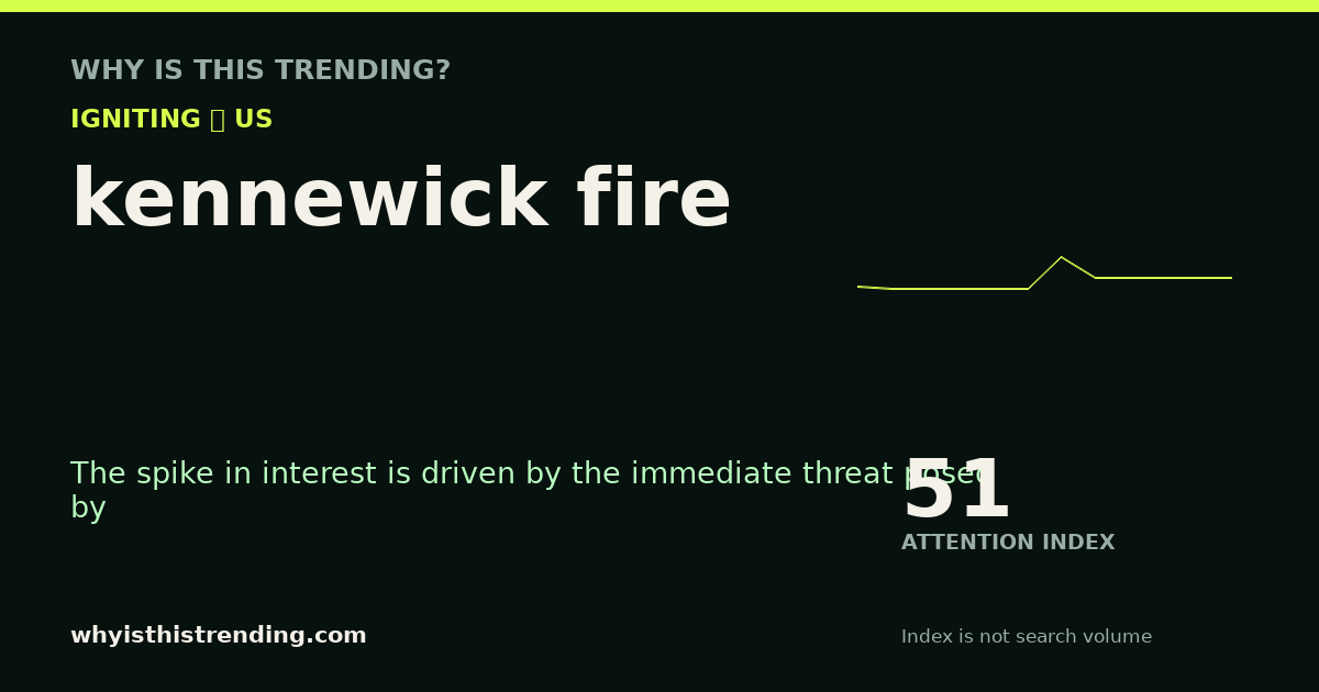 kennewick fire attention trend card
