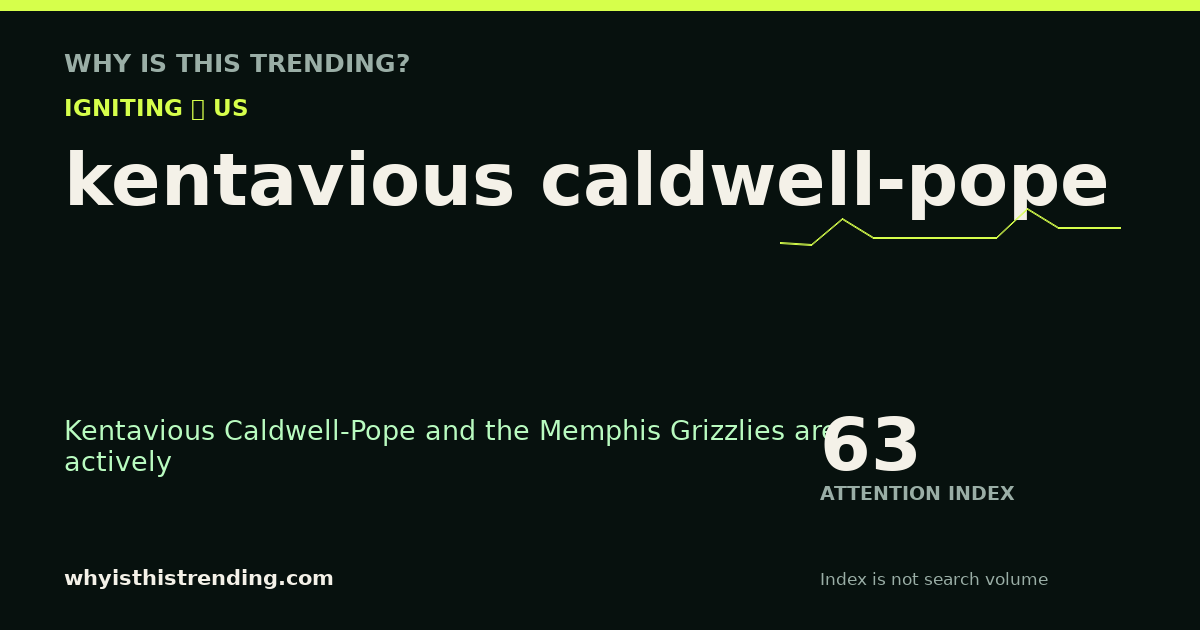 kentavious caldwell-pope attention trend card