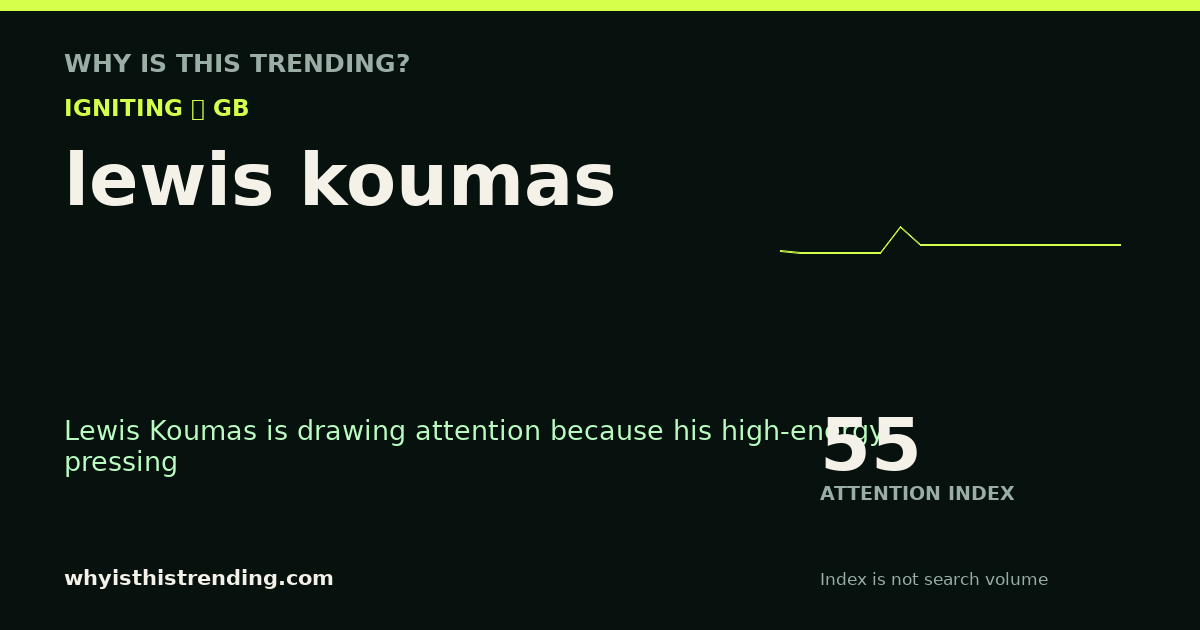 lewis koumas attention trend card