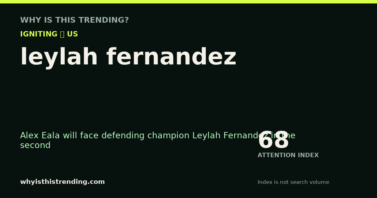 leylah fernandez attention trend card
