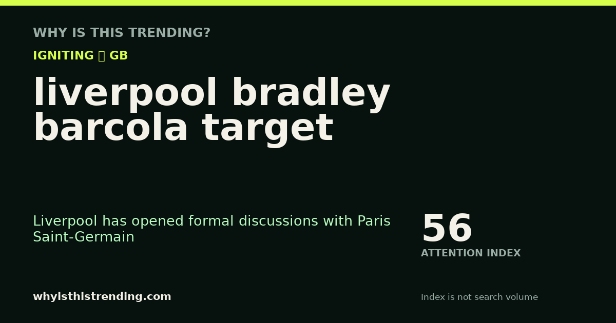 liverpool bradley barcola target attention trend card