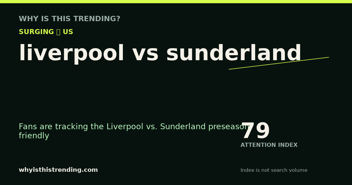 liverpool vs sunderland attention trend card