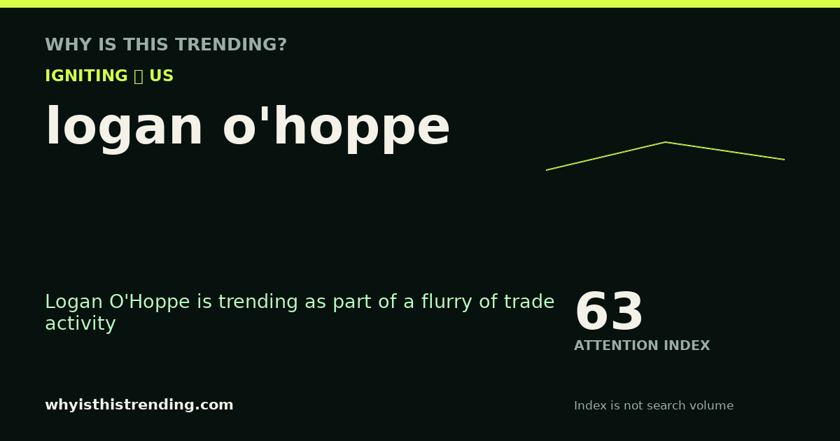 logan o'hoppe attention trend card