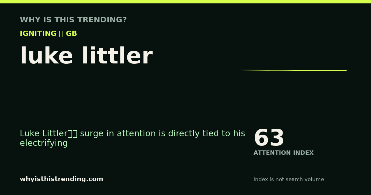 luke littler attention trend card