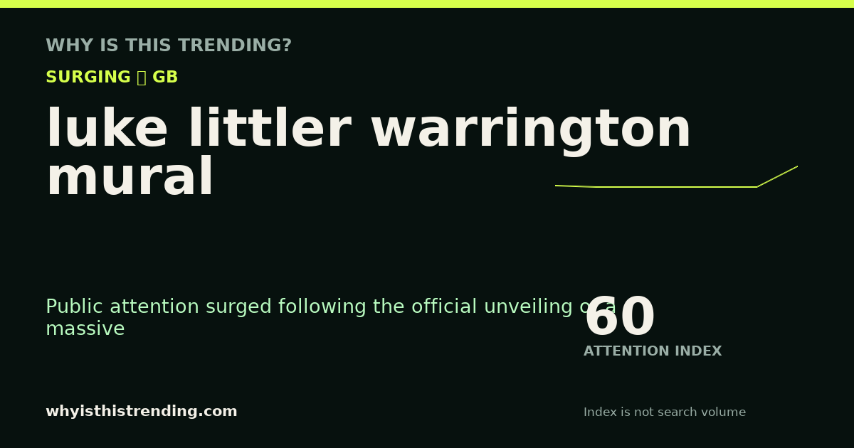 luke littler warrington mural attention trend card