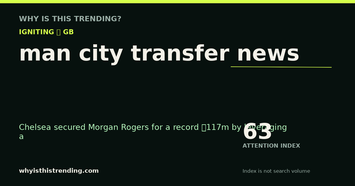 man city transfer news attention trend card