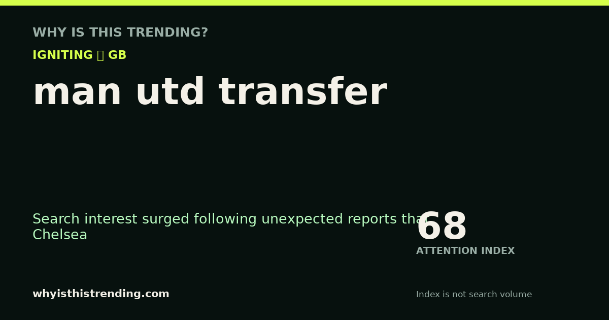 man utd transfer attention trend card