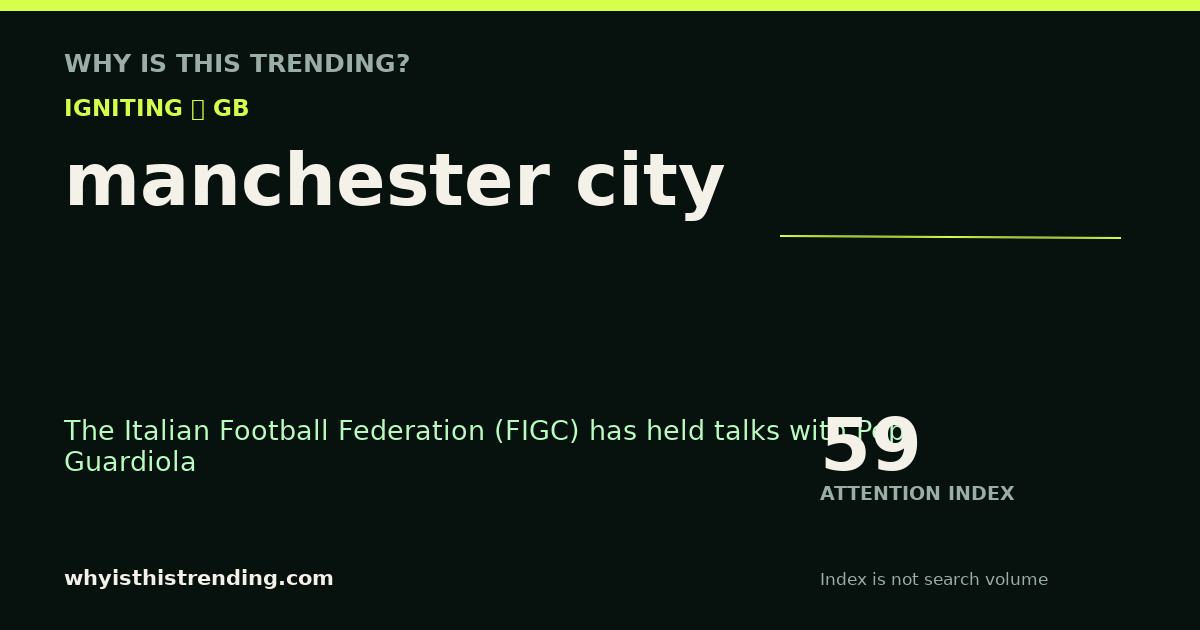 manchester city attention trend card