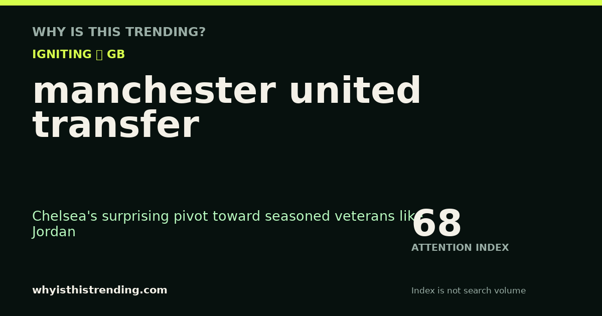manchester united transfer attention trend card