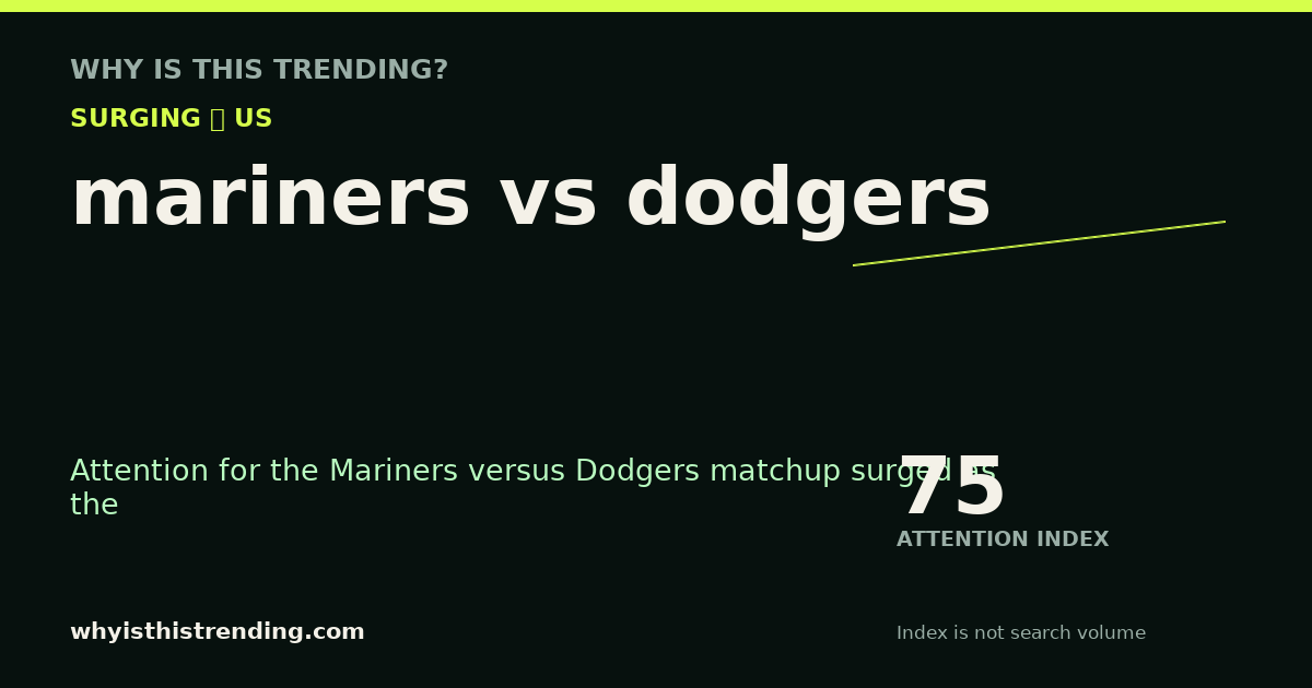mariners vs dodgers attention trend card