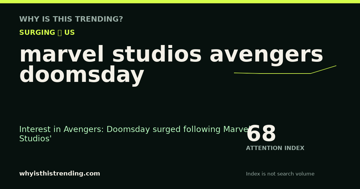 marvel studios avengers doomsday attention trend card