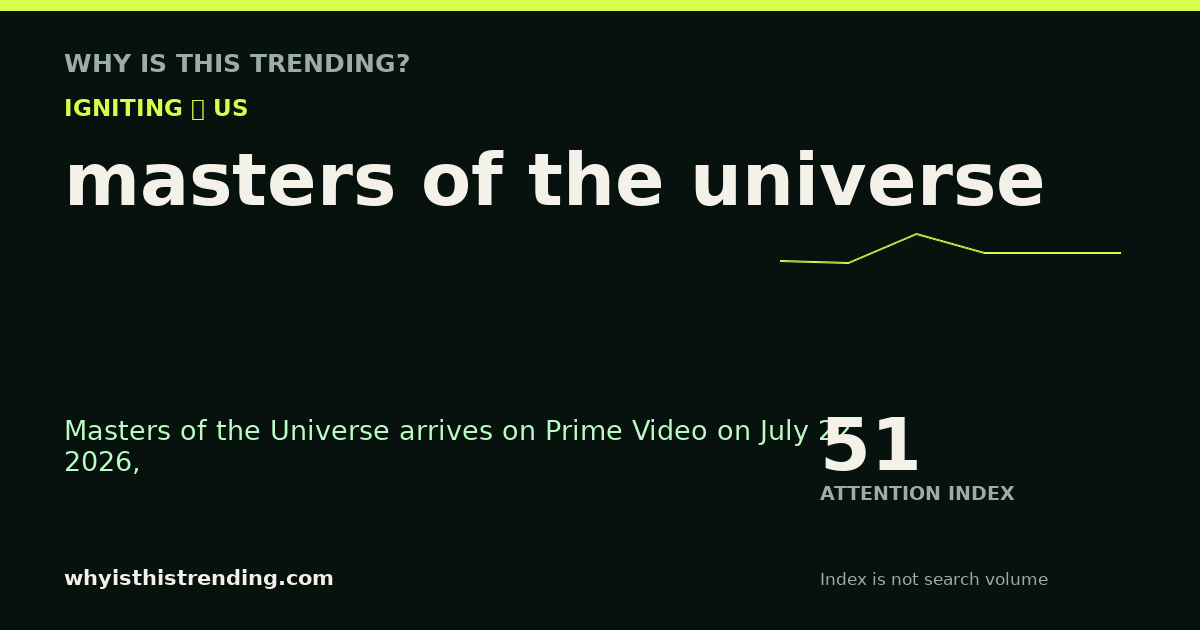 masters of the universe attention trend card