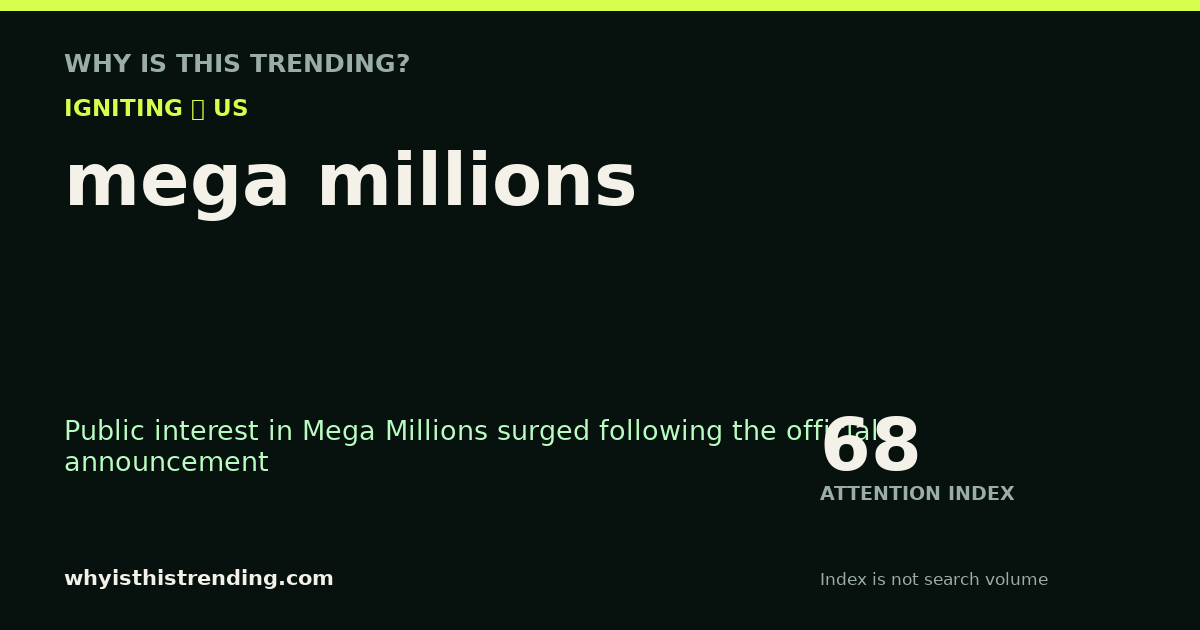 mega millions attention trend card