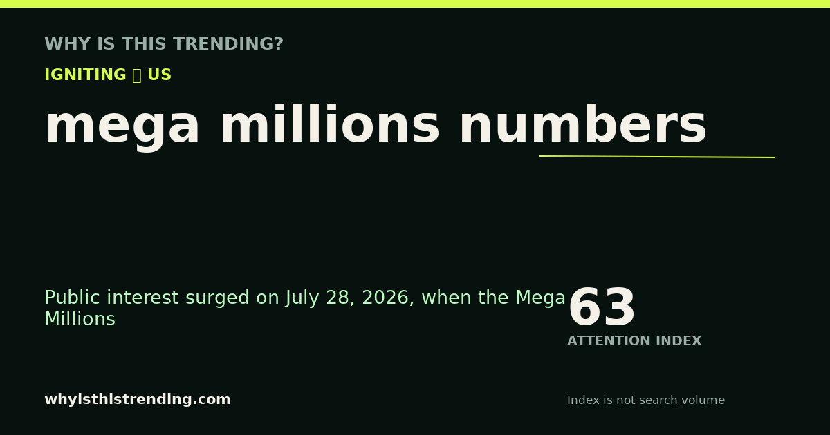 mega millions numbers attention trend card