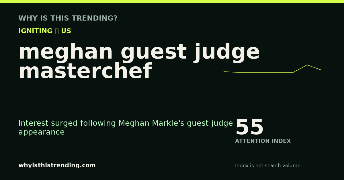 meghan guest judge masterchef attention trend card