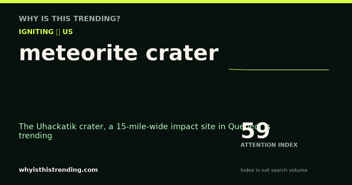 meteorite crater attention trend card