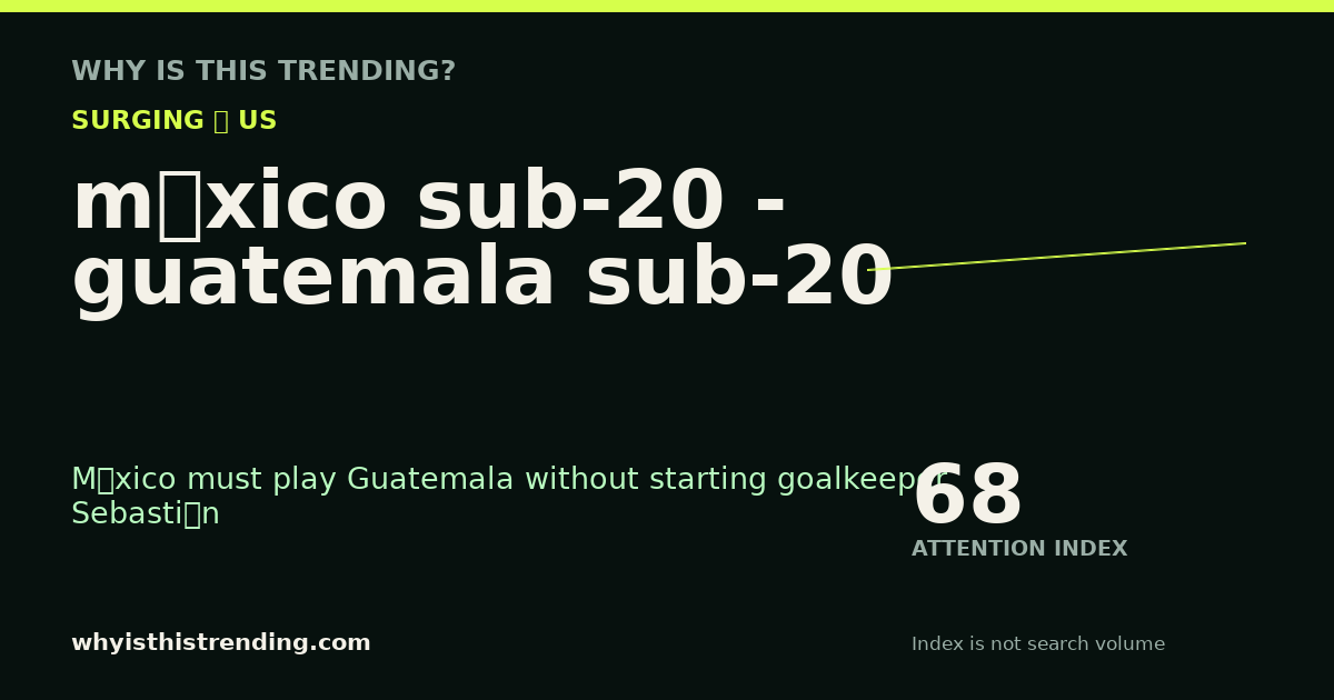 méxico sub-20 - guatemala sub-20 attention trend card