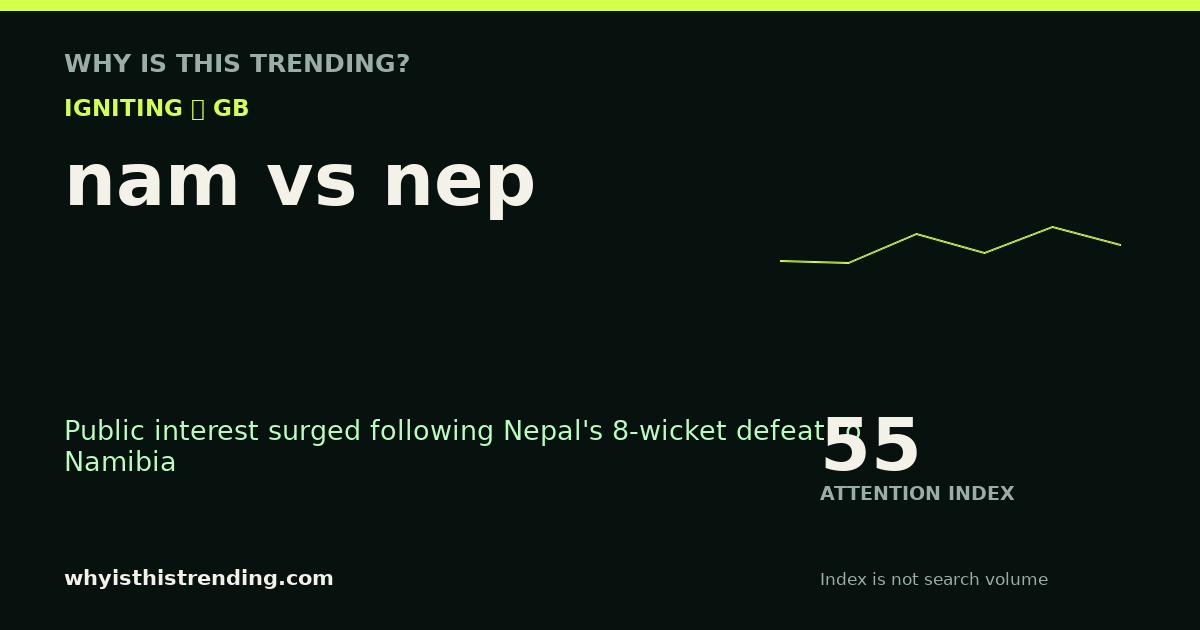 nam vs nep attention trend card
