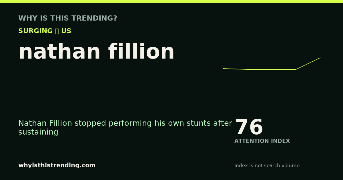 nathan fillion attention trend card