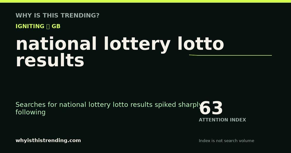 national lottery lotto results attention trend card