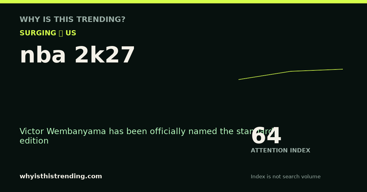 nba 2k27 attention trend card