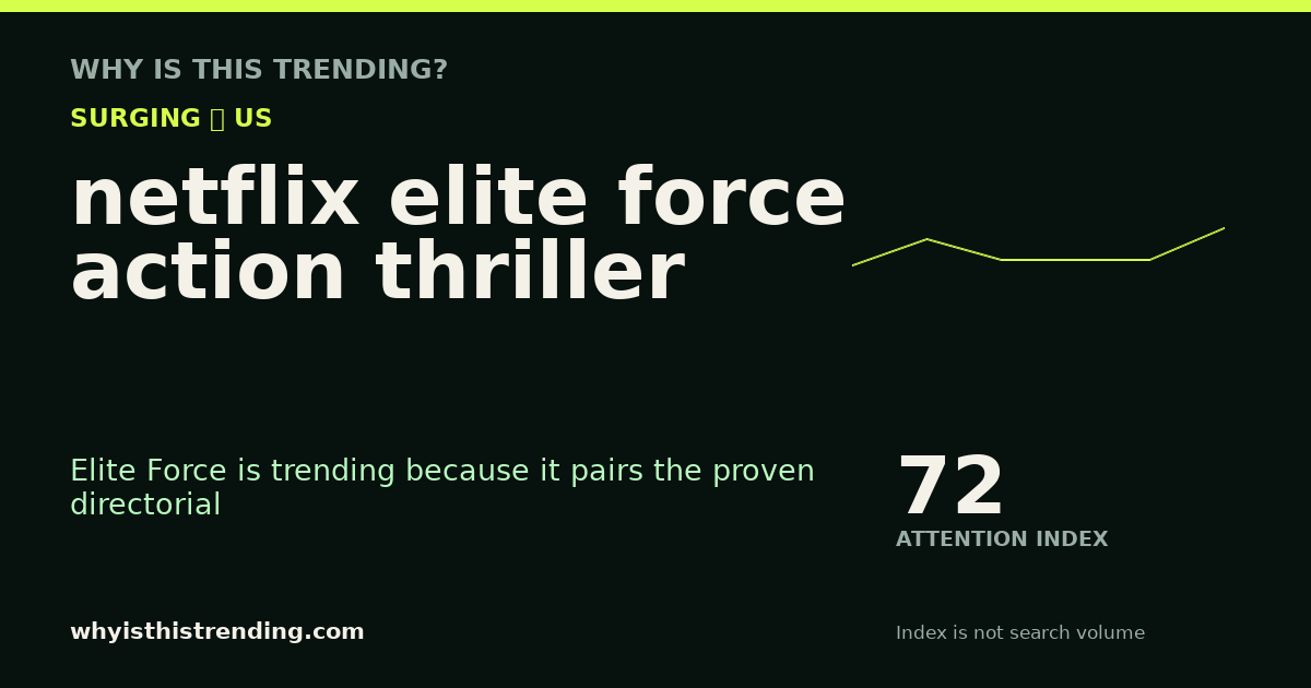 netflix elite force action thriller attention trend card