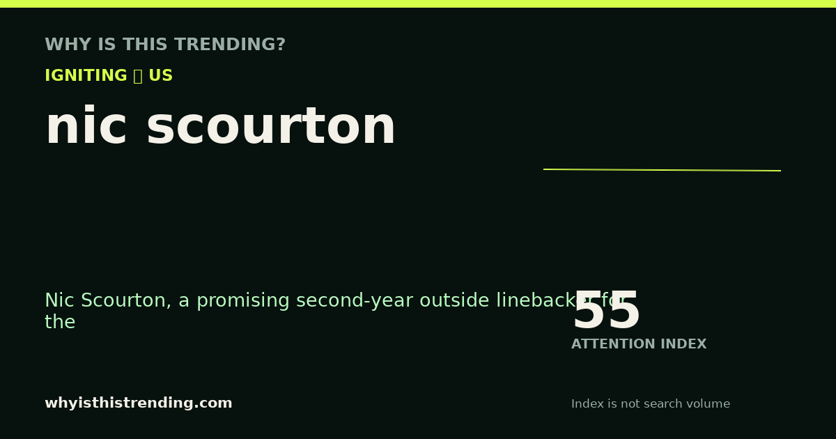 nic scourton attention trend card