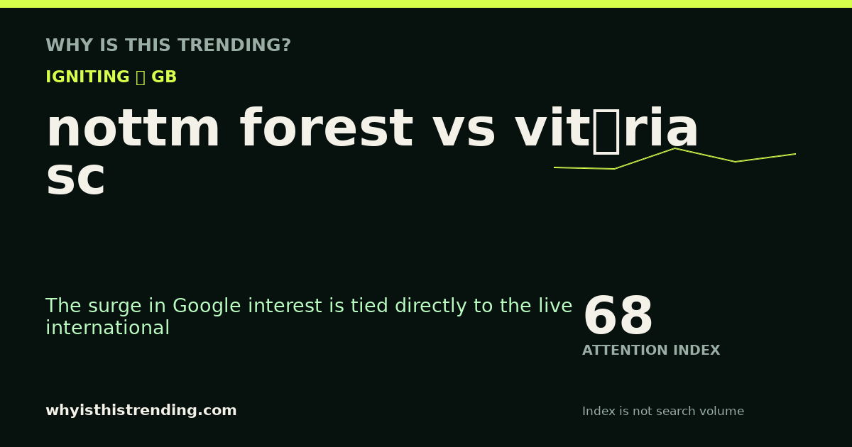 nottm forest vs vitória sc attention trend card
