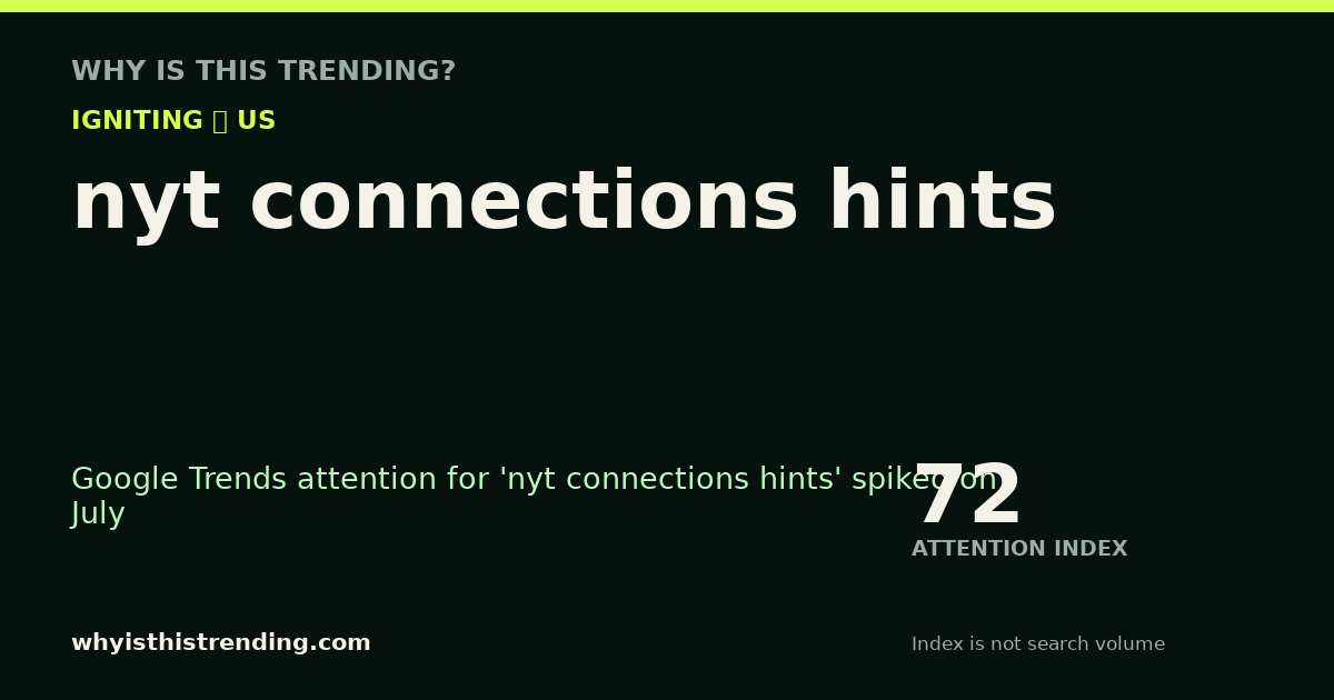 nyt connections hints attention trend card