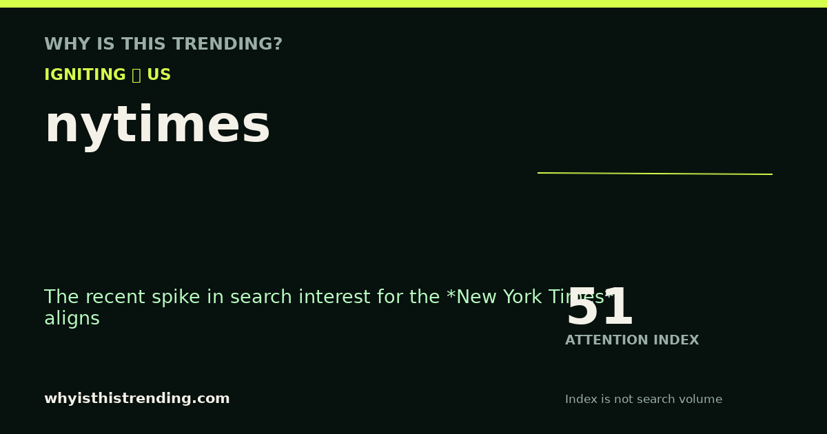 nytimes attention trend card